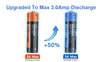 Hixon introduces latest version of rechargeable AA lithium-ion Batteries