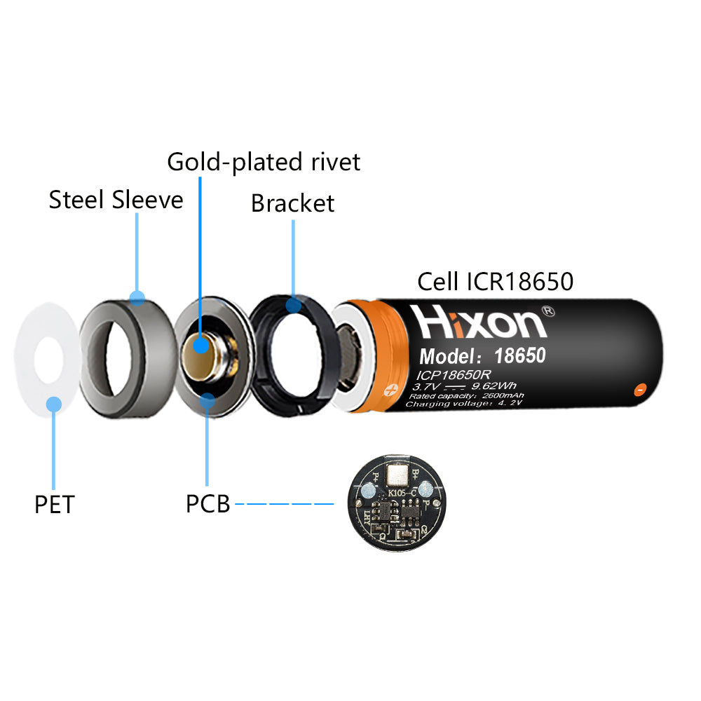 Hixon Smart LCD Charger for 18650 14500 NiMH AAA Batt – Power
