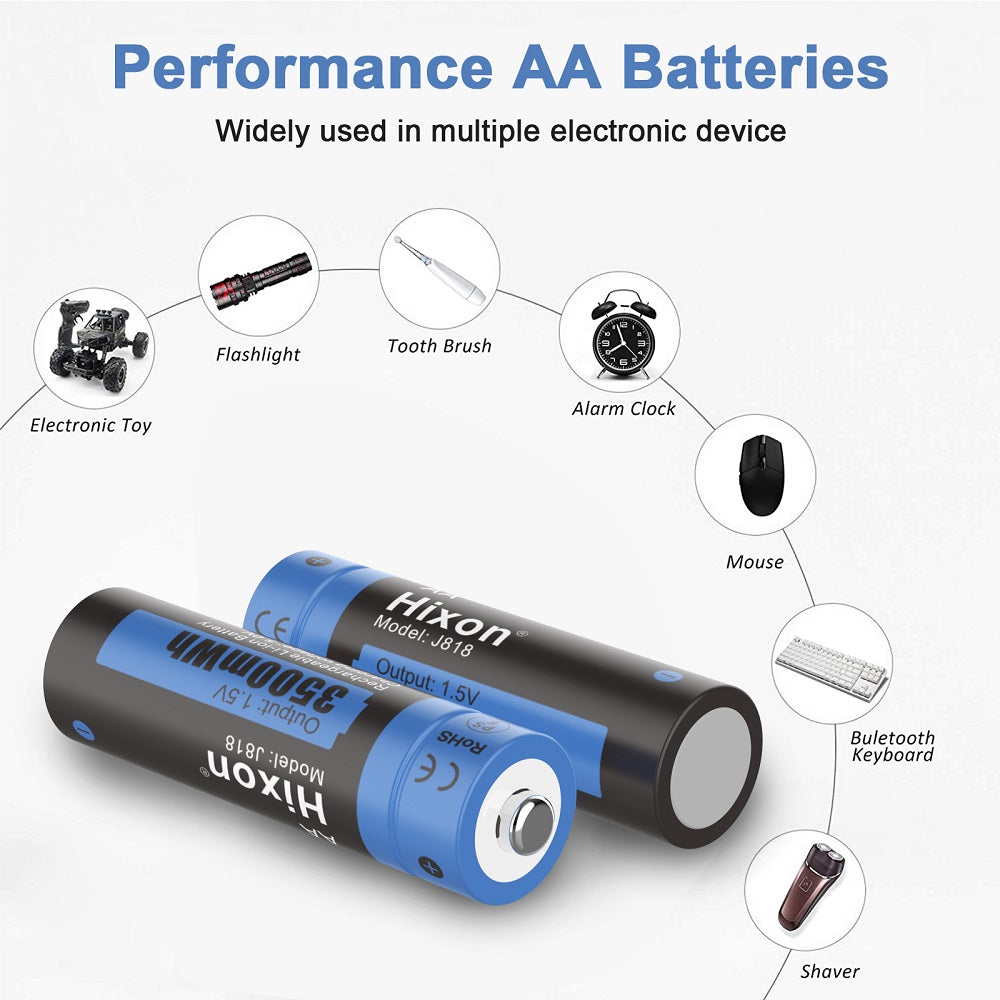 Hixon Lithium Batteries AA 1.5V Rechargeable AA Li-Ion Batteries
